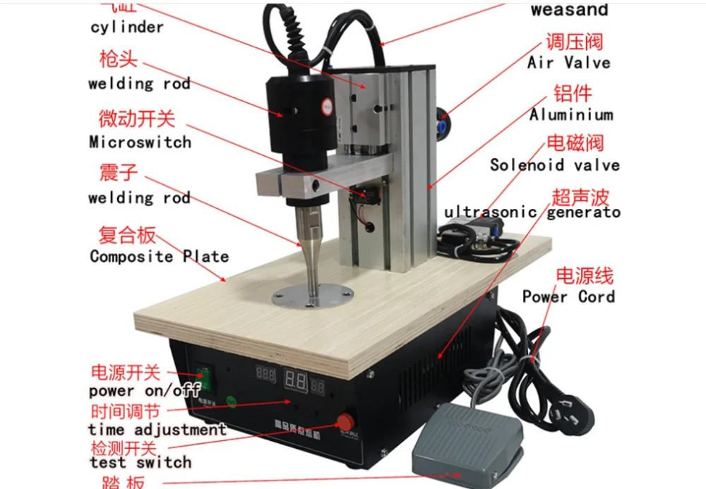 

Semi-automatic ultrasonic mask welding machine manufacturer custom mask ear strap machine non-woven ultrasonic welding machine