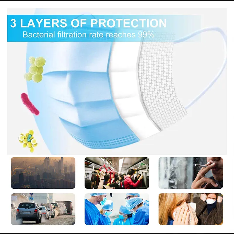 50PCs 3 Layers Filter Face Mask Disposable Non Woven Anti Dust Spray Protection Breathing Mouth Masks