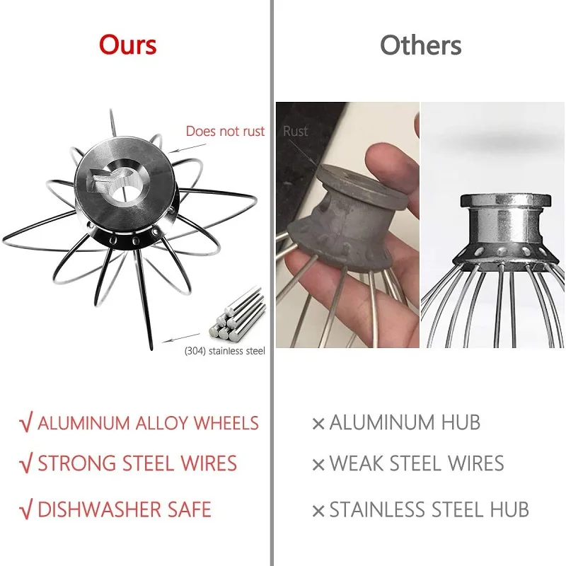 K45WW Edelstahl-Drahtschneebesen als Ersatzteil für KitchenAid 4,5-5QT Schüsselständer-Mixer – Detail 6