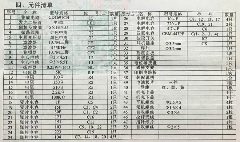 Hx218b FM / AM Radio Kit DIY teile
