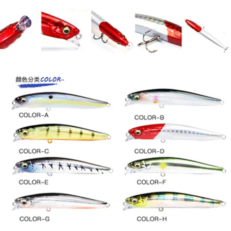 HISTOLURE 75S Sinking Minnow Fishing Lures 75mm 8gg Jerkbait Bass Pike Carkbait Wobblers Swimbait Professional Hard Bait