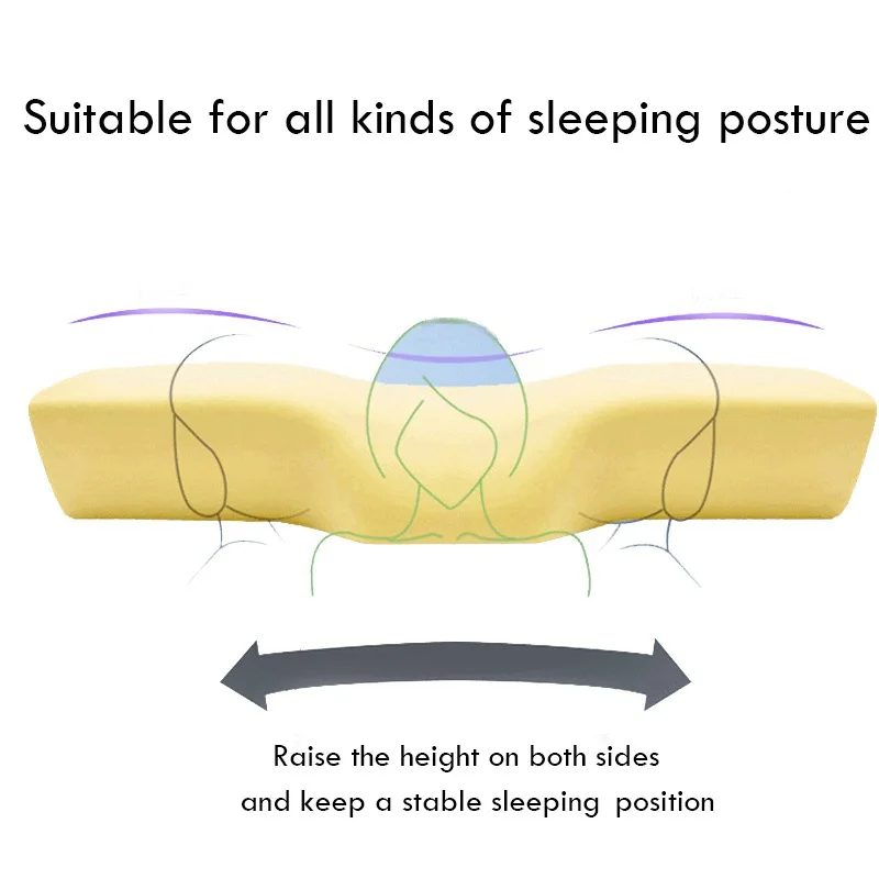 Wygodne poduszki ortopedyczne szyjki macicy lateksowe pielęgnacja skóry szyi z pianki Memory śpiące poduszka do sypialni wsparcie szyi i głowy