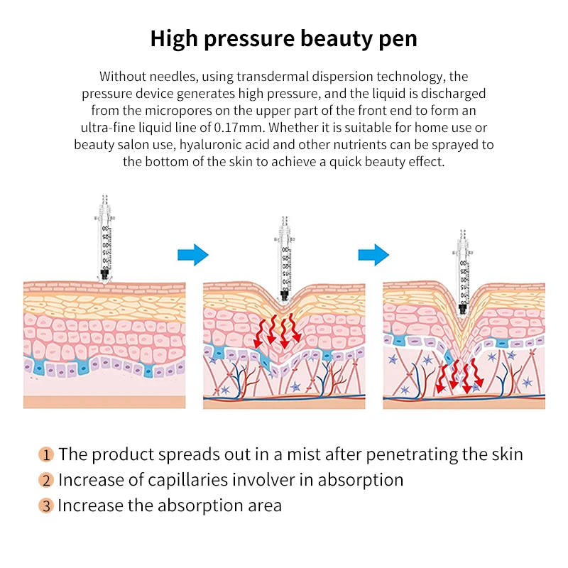 New 2 IN 1 High Pressure Hyaluron Acid Pen Anti Wrinkle Face lip filler injections hyaluronic acid Tattoo Supplies Hyaluron Pen