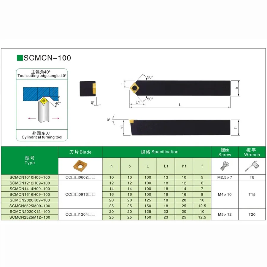 外部旋削工具ホルダーSCMCN0808F06 SCMCN1010H06 SCMCN1616H09 SCMCN2020K12 -100 SCMCN2525M12 -100 cnc切削工具ホルダー
