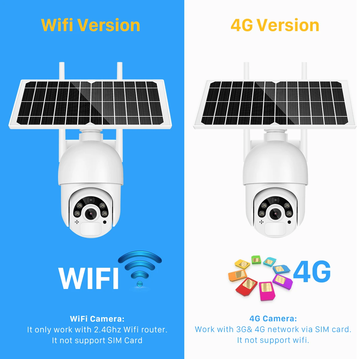 4G SIM Card IP CCTV Camera PTZ Rechargeable Battery Solar Outdoor 1080P WiFi Home Security Camera PIR Alarm Color Night Vision