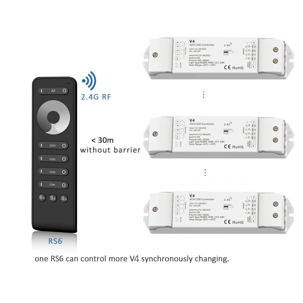 LED Dimmer V4 12V DC 24V 36V 4 Channels Push Dim Switch PWM RF 2.4G Wireless Remote RS6 Control for Single Color LED Strip Light