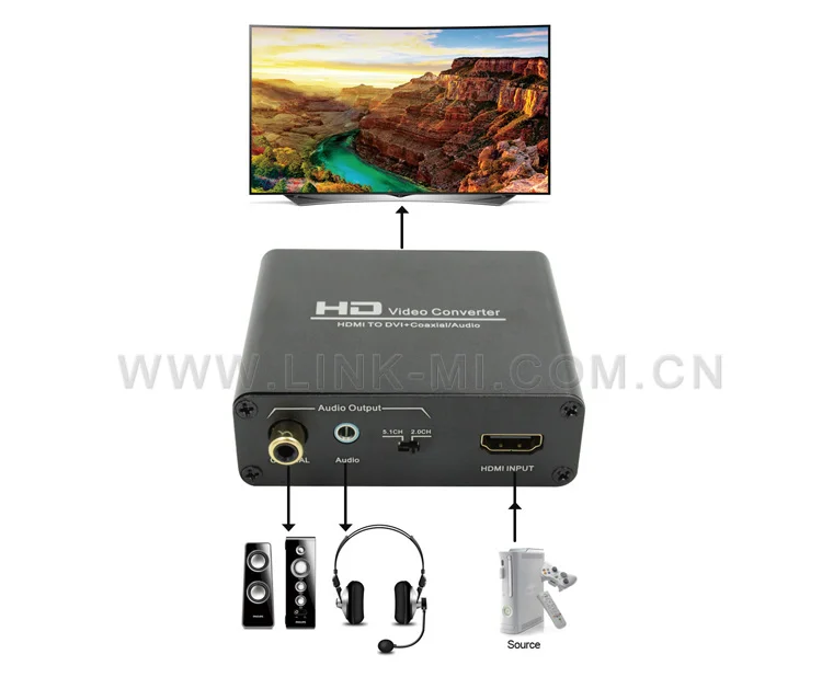 Convertisseur HDMI vers DVI avec Coaxial et Audio 3.5mm, Conforme avec HDMI 1.3, Vidéo HD 1920x1080