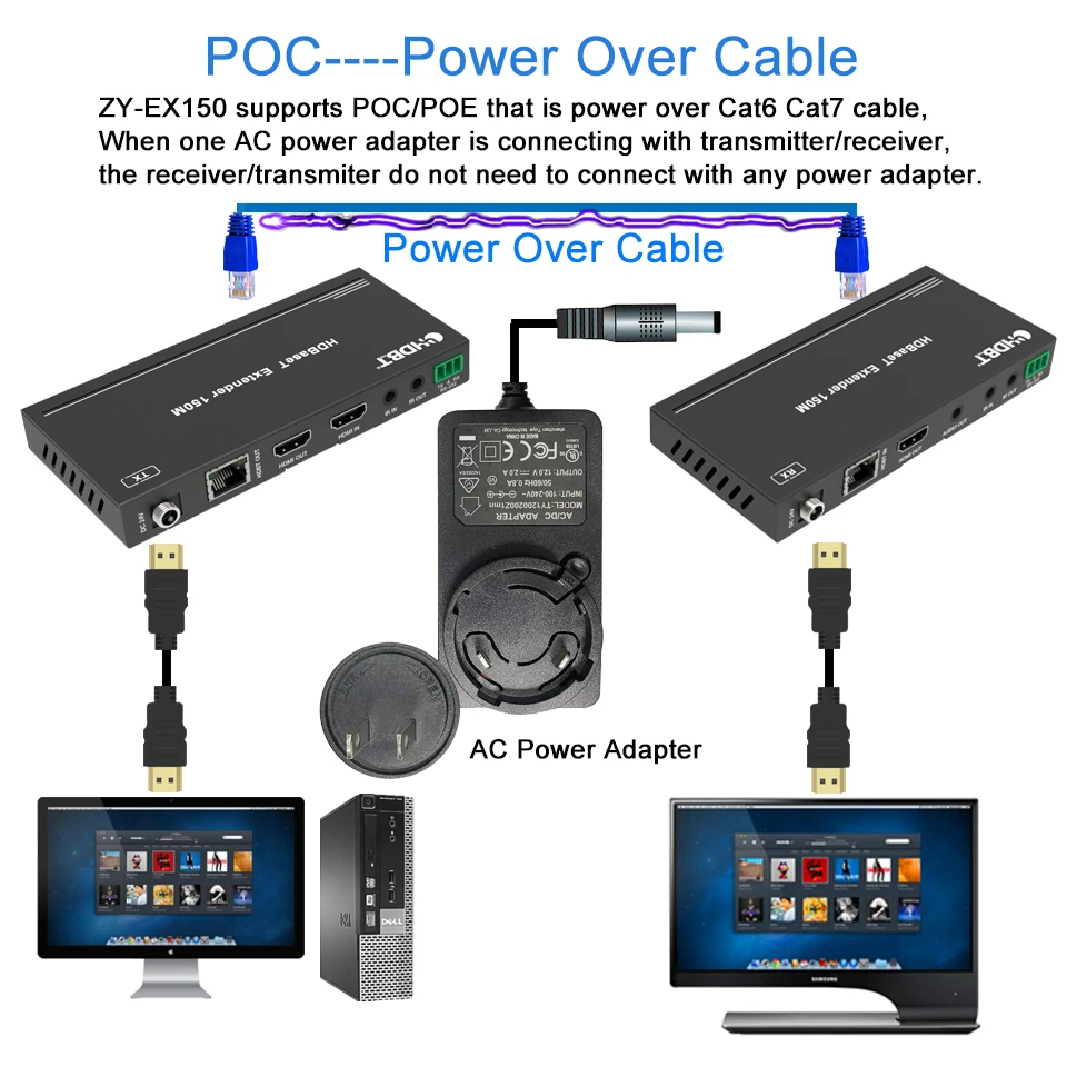 Imagem -06 - Hdcp 2.0 e Hdcp 2.2 Extensor Hdcp 4k 60hz ir 120m Poe sobre Rj45 Cat5e Cabos Melhor 2023