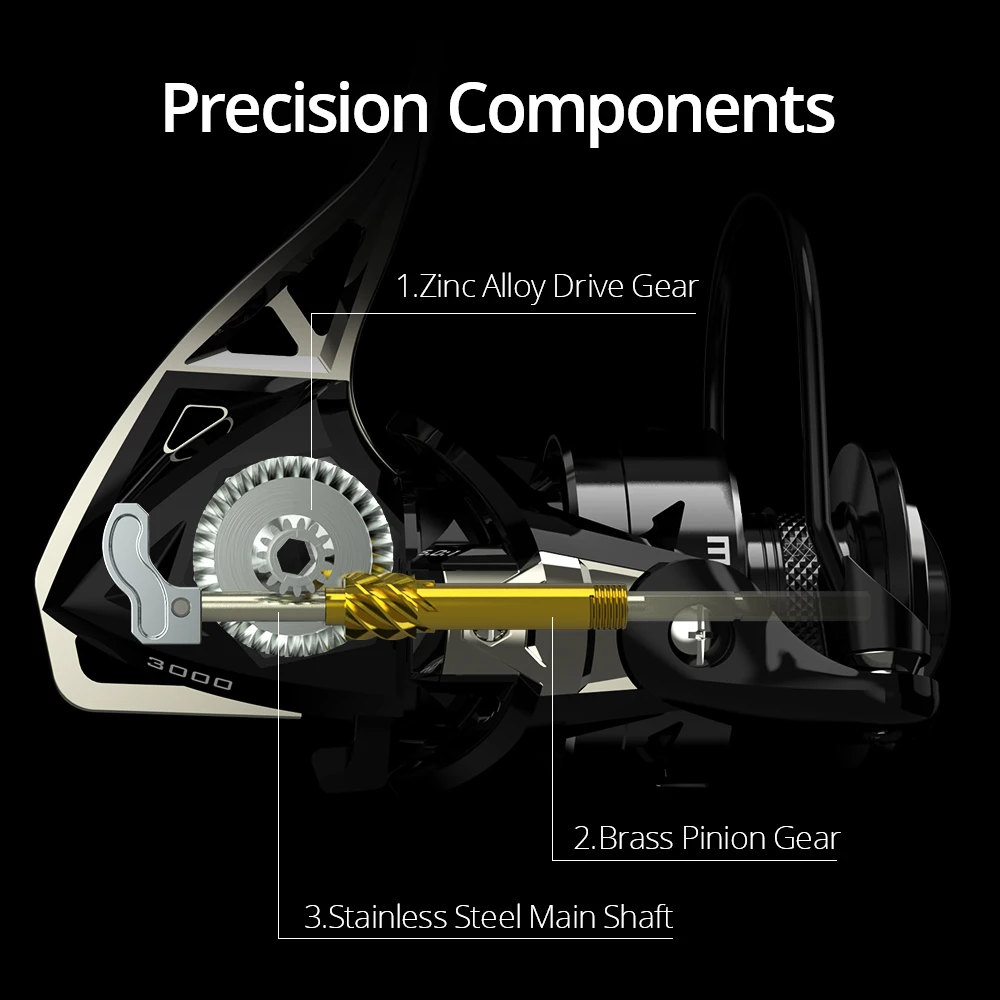 KastKing Megatron Spinning Fishing Reel 18KG Max Drag  7+1 Ball Bearings Aluminum Spool Carbon Fiber Drag Saltwater Fishing Coil