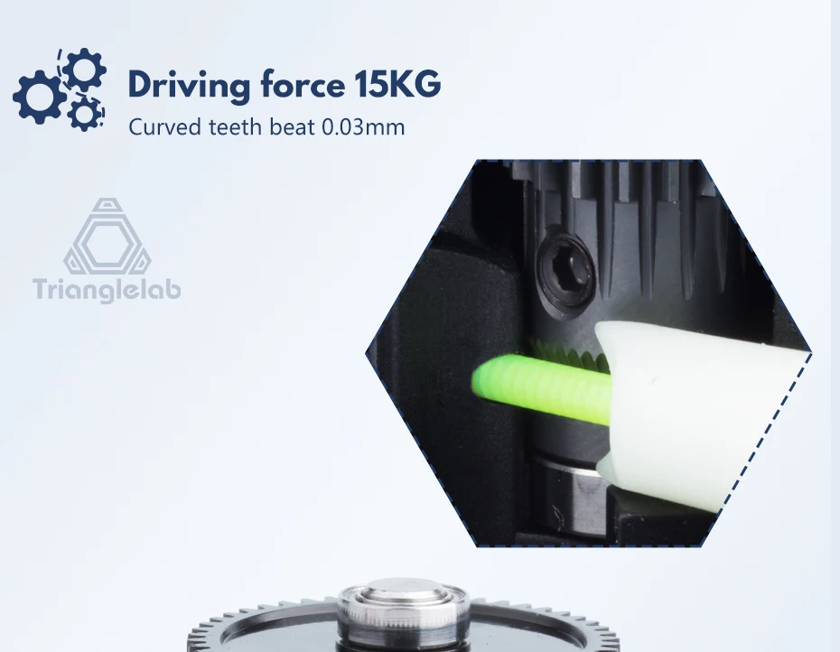 Trianglelab RNC Dual-Drive-Getriebe-Extruder für DDB V2.0 und DDB V2.1 Sherpa Mini Extruder Prusa 3D-Drucker – Detail 6