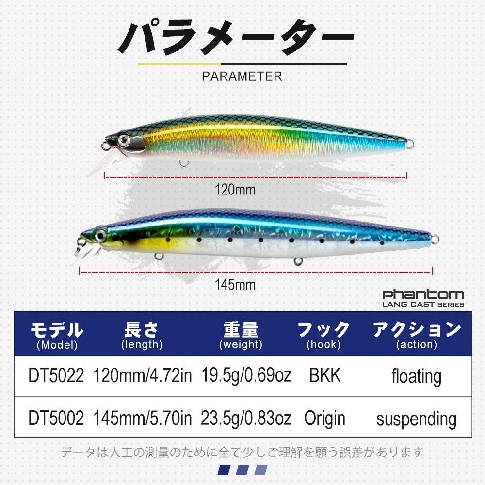 D1 Minnow Angeln Locken Köder Aussetzung Schwimm 145mm/120mm XM-140N Artifcial Wobbler Für Bass Thunfisch Plattplüschtiere DT5002