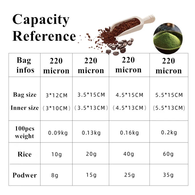 50pcs Heat Sealable Small Aluminum Foil Open Top Pouches Moisture Proof Flat Coffee Bean Powder Packaging Bag with Tear Notch