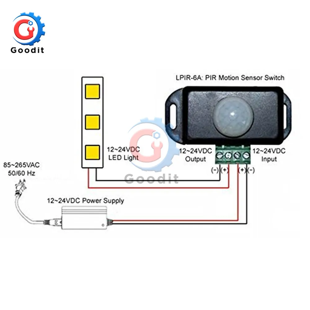 DC 12V 24V 8A Automatic Adjustable PIR Motion Sensor Switch IR Infrared Detector Light Switch Module for LED Strip Light Lamp