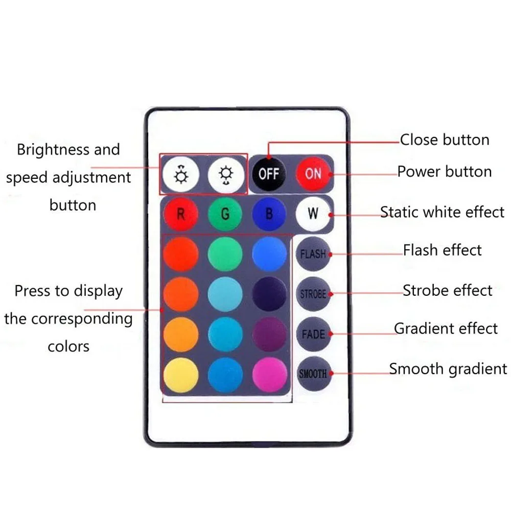 USB 5V RGB 24key 44key sterowanie Bluetooth 3key sterowania do 2835/5050 listwy LED małe kontroler RGB taśma Led