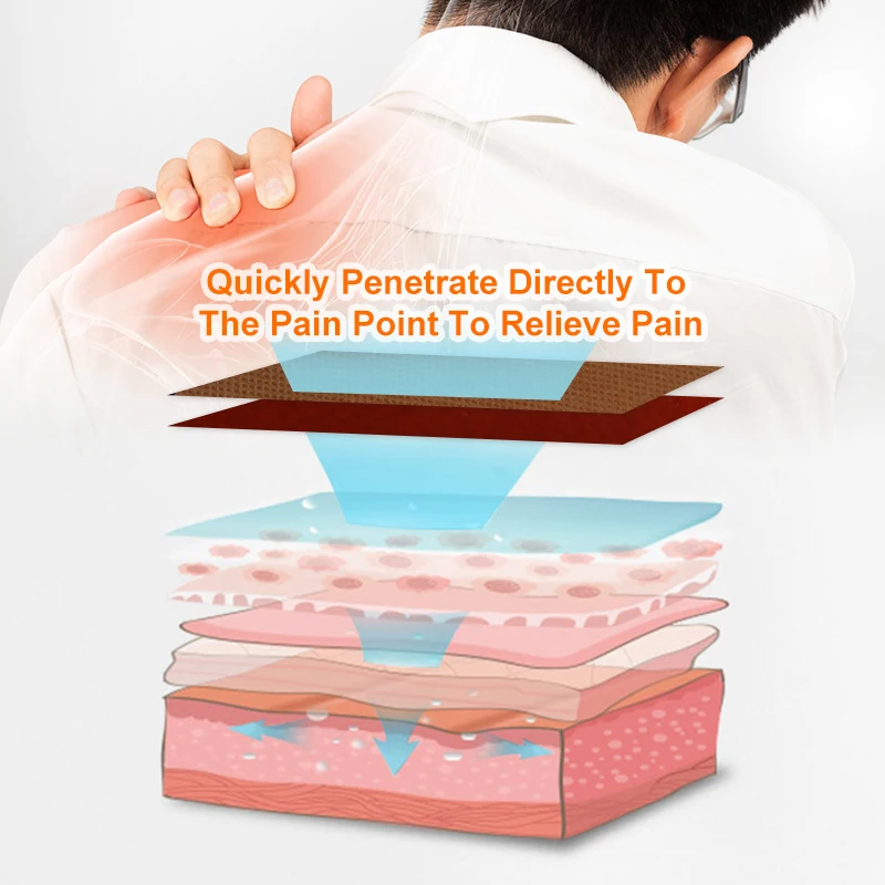 8/16/24/40pcs Hot Pepper Capsicum Plaster Pain Relief Plaster Back Neck Shoulder Chinese Herbal Medical Joint Arthritis Patch