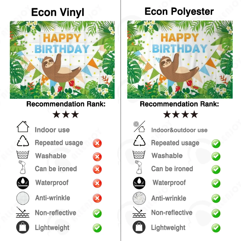 Фон Funnytree для тематической вечеринки с надписью Ленивец На День Рождения, флажки, цветы, листья, Новорожденный ребенок, плакат на заказ, деко...