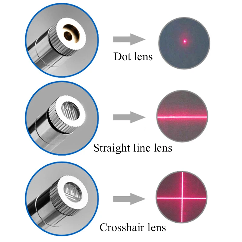 Maszyna do szycia pozycjonowanie światło Laser LED Localizer nie znajduje się od strony morza (lampa czerwony krzyż linia prosta kropki podstawa