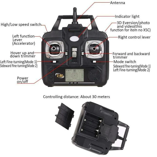 Imagem -04 - Controle Remoto Transmissor 2.4g para Syma x5 X5c X5c1 X5sw Quadcopter