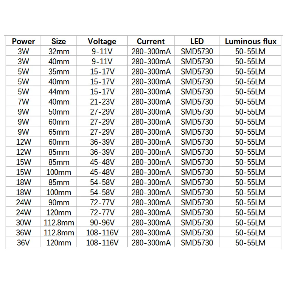 Chip LED SMD de 3W, 5W, 7W, 9W, 12W, 15W, 18W, 24W, 30W, 36W, placa de luz brillante para bombilla LED, PCB de techo con LED