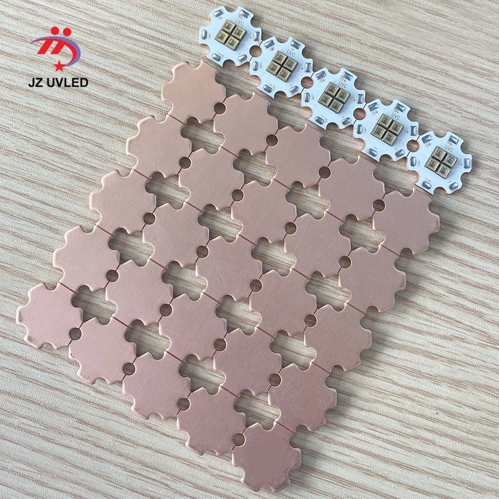 Рисунок 6 - 3535 Нм 15 мВт UVC Светодиодная