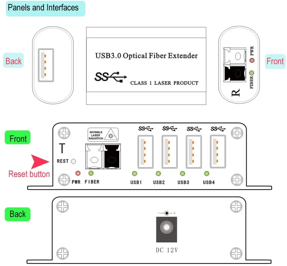 USB 3.0/2.0/1.1 4 منافذ ، موسع على الألياف الضوئية حتى 250 متر كحد أقصى ، جهاز إرسال واستقبال مع 10 جيجابت في الثانية SFP