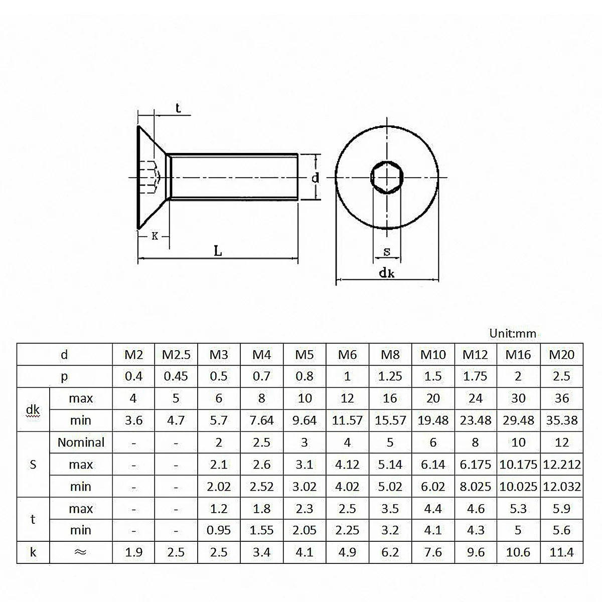 10pcs/lot UNC Thread Grade 10.9 High Tensile Steel Countersunk Bolts Allen Socket Screws UNC 4#-40,  6#-32,  8#-32, UNF 10#-32
