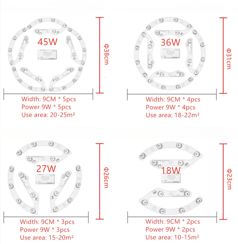 Tablero de lámpara Circular LED 110V-240V Panel de luz Circular