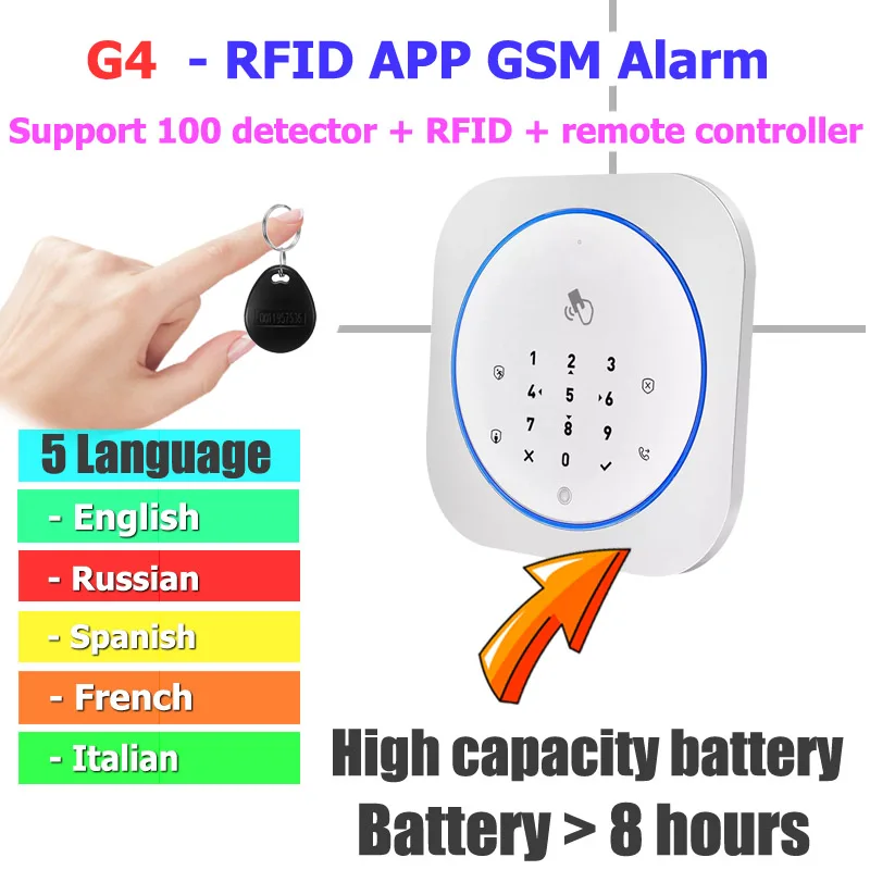 Imagem -02 - Sistema de Alarme de Segurança Doméstica Gsm sem Fio 433mhz Sensor de Abertura de Porta Ios Android Controle por Aplicativo Teclado Touch