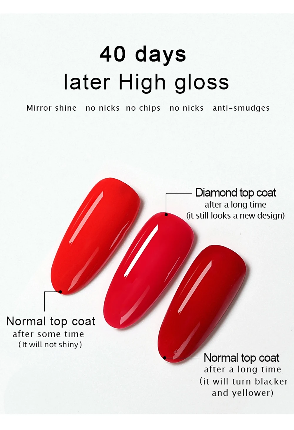 Vendeeni 15ml Diamond Top Coat für Gel-Nagellack, verstärkt die Haltbarkeit, langanhaltender UV-Soak-Off-Gel-Lack, High Light Nail Art Primer Gel – Detail 3