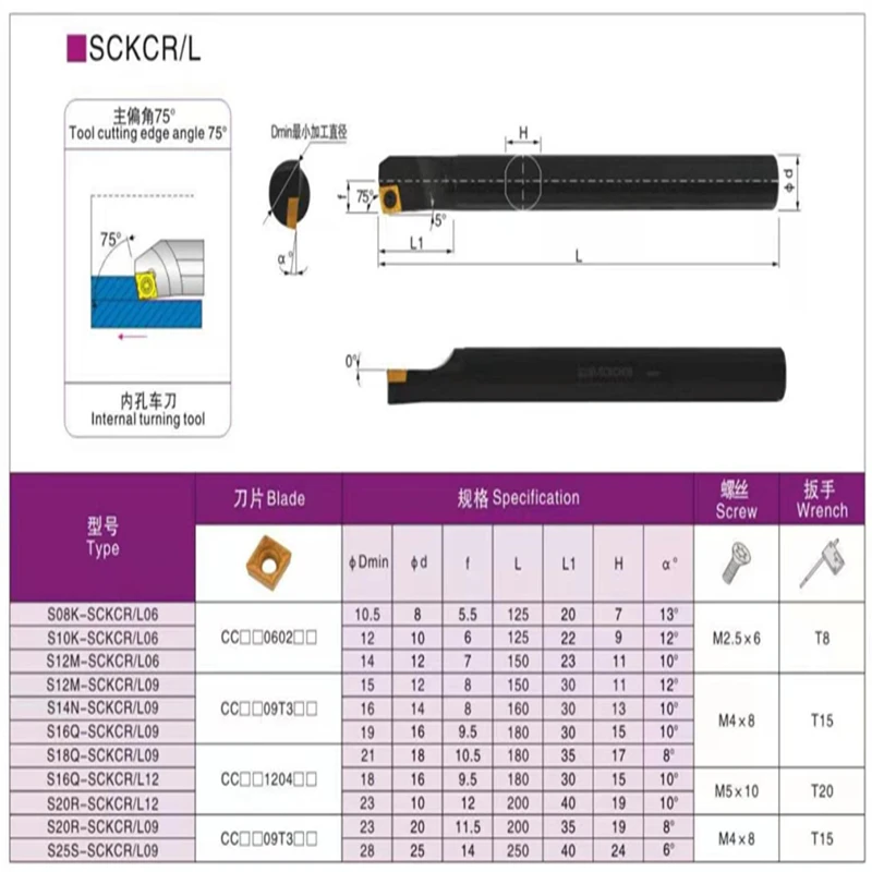 1 pz S08K-SCKCR06/S10K-SCKCR06/S12M-SCKCR06/S16Q-SCKCR09/S20R-SCKR09/S25S-SCKCR09/S32T-SCKCR09 SCKCL06/09 strumento di tornitura