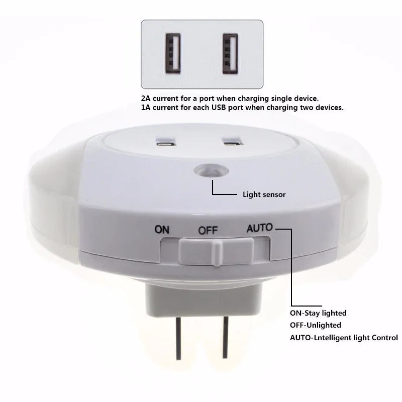 110-220V الجدة الصمام ليلة ضوء مع 2 USB ميناء للهاتف المحمول شاحن ضوء الاستشعار جو مصباح دعم دروبشيبينغ