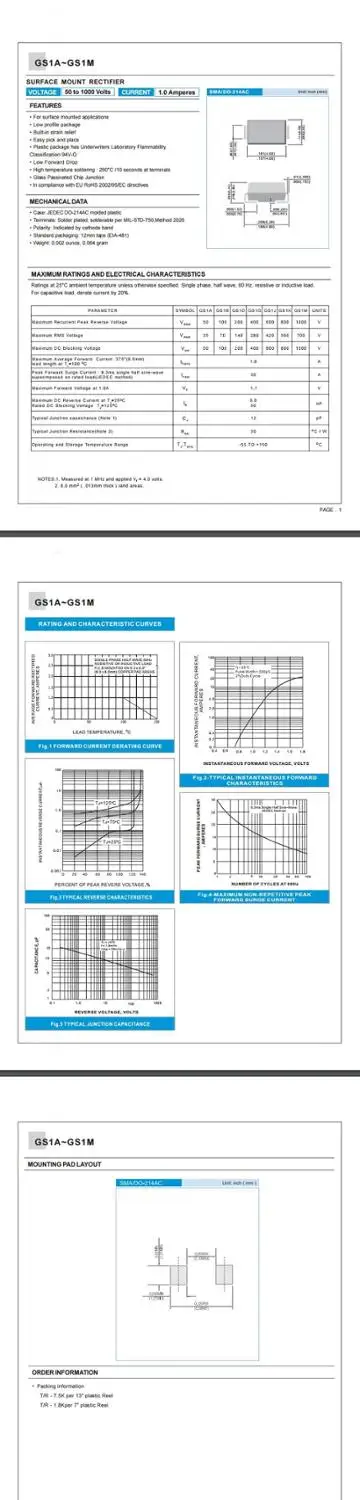 Free Shipping GS1A GS1B GS1D GS1G GS1J GS1K GS1M 1A 50V 100V 200V 400V 600V 800V 1000V SMA/DO-214AC Fast Recovery Rectifier