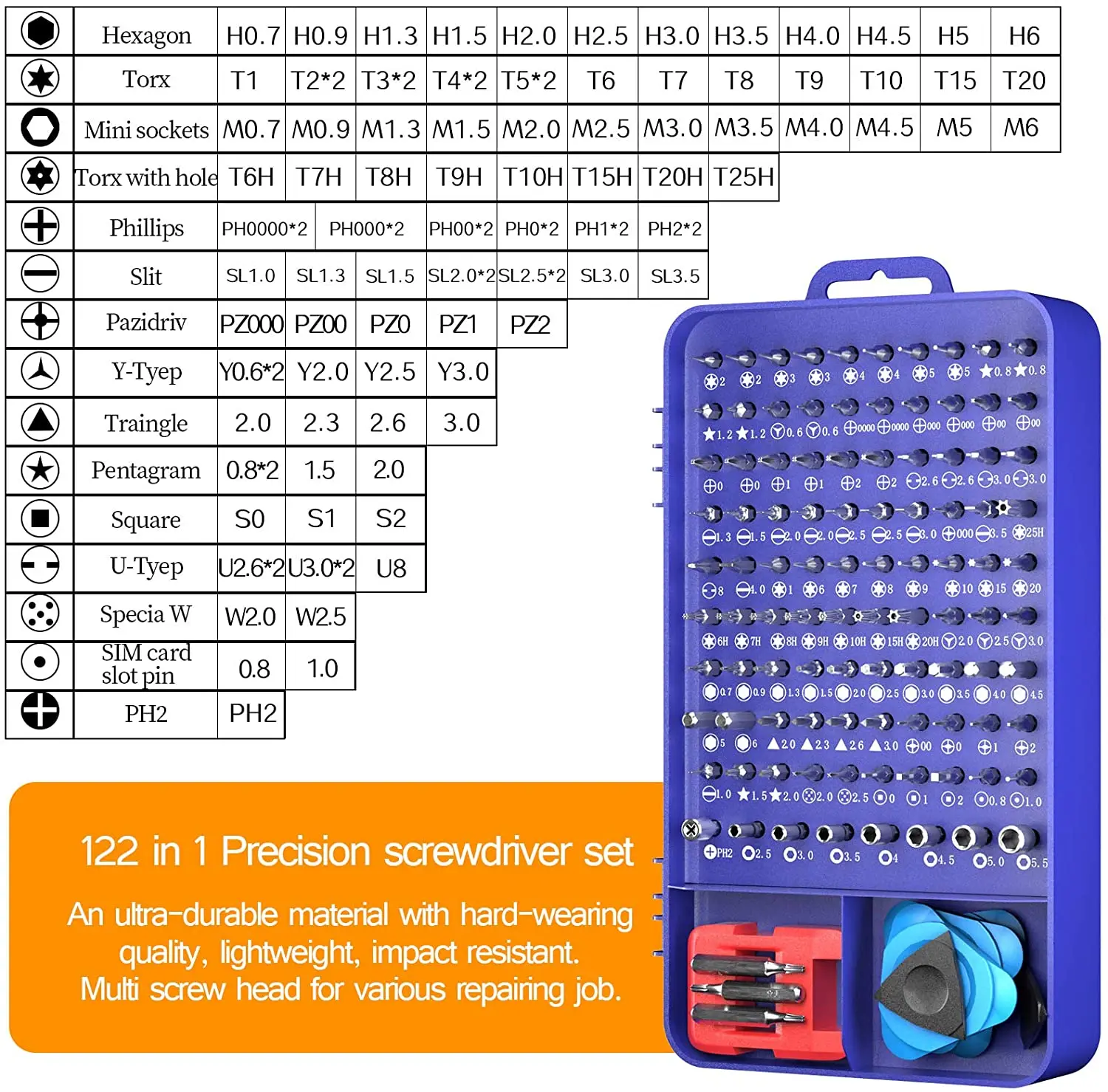 WOZOBUY 115/122/138 in1 Precision Screwdriver Set Magnetic - Professional Screw driver Tools Set,PC Repair Tool Kit,Repair Devic