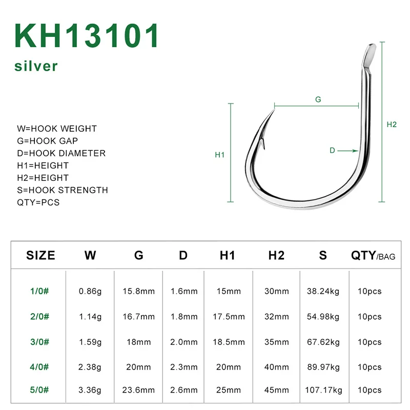 KATYUSHA 50Pcs Barbed Fishing Hooks1/0-5/0# Flatted Single Fishhooks High Carbon Steel Carp Hooks Set Accessories Tool Tackle