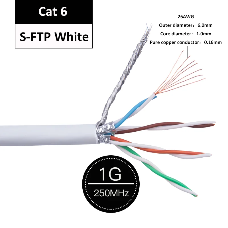 Imagem -04 - Rede Cat6 S-ftp Granel Remendo Raw Cabo Awg26 Multi-núcleos Encalhados Fios de Cobre Lszh Lszh Jaqueta