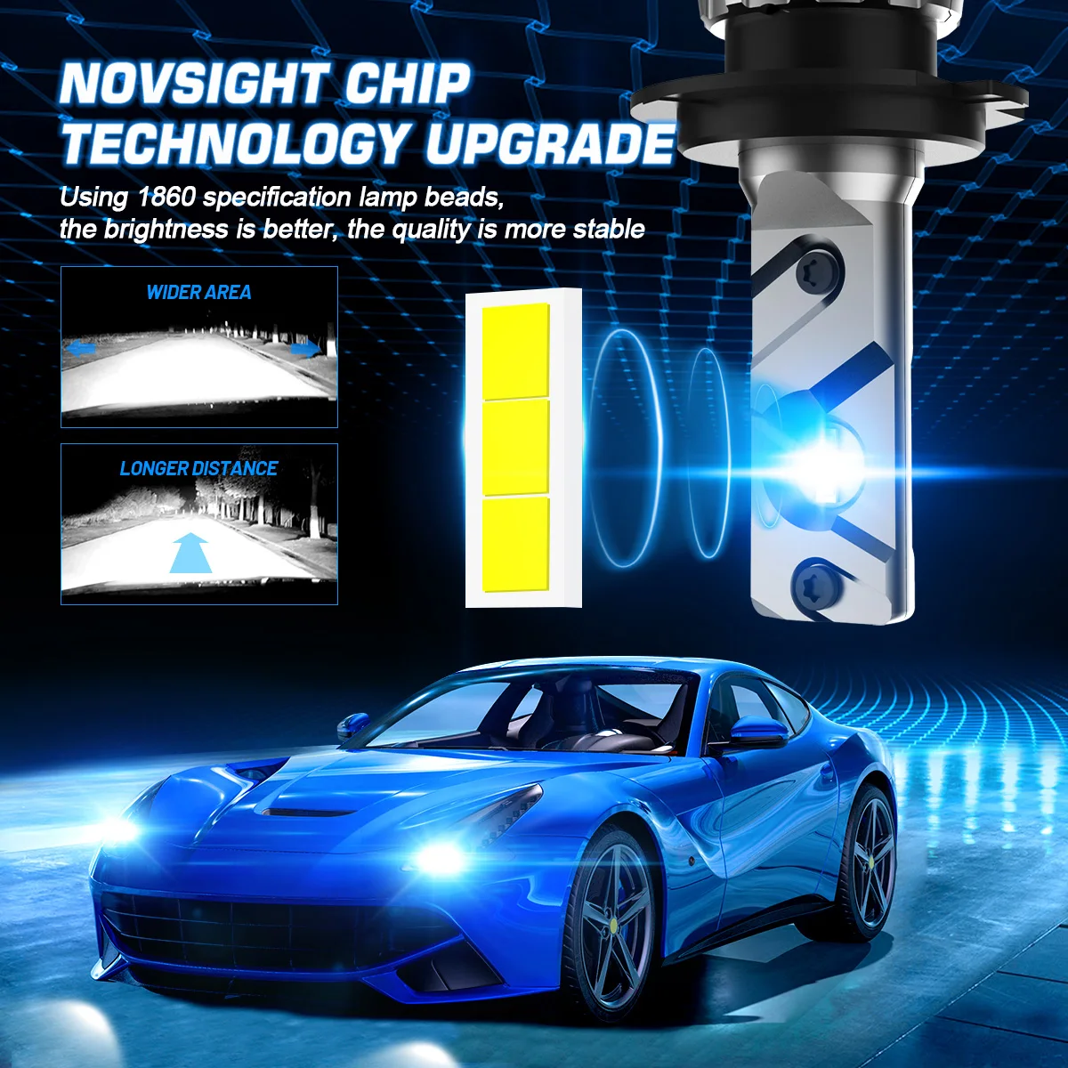 NOVSIGHT Car Headlight H7 LED H4 Hi/Lo H1 H3 H11 H13 9005 9006 9007 9012 80W 20000LM  6500K Auto Headlamp Light Bulbs No Noise