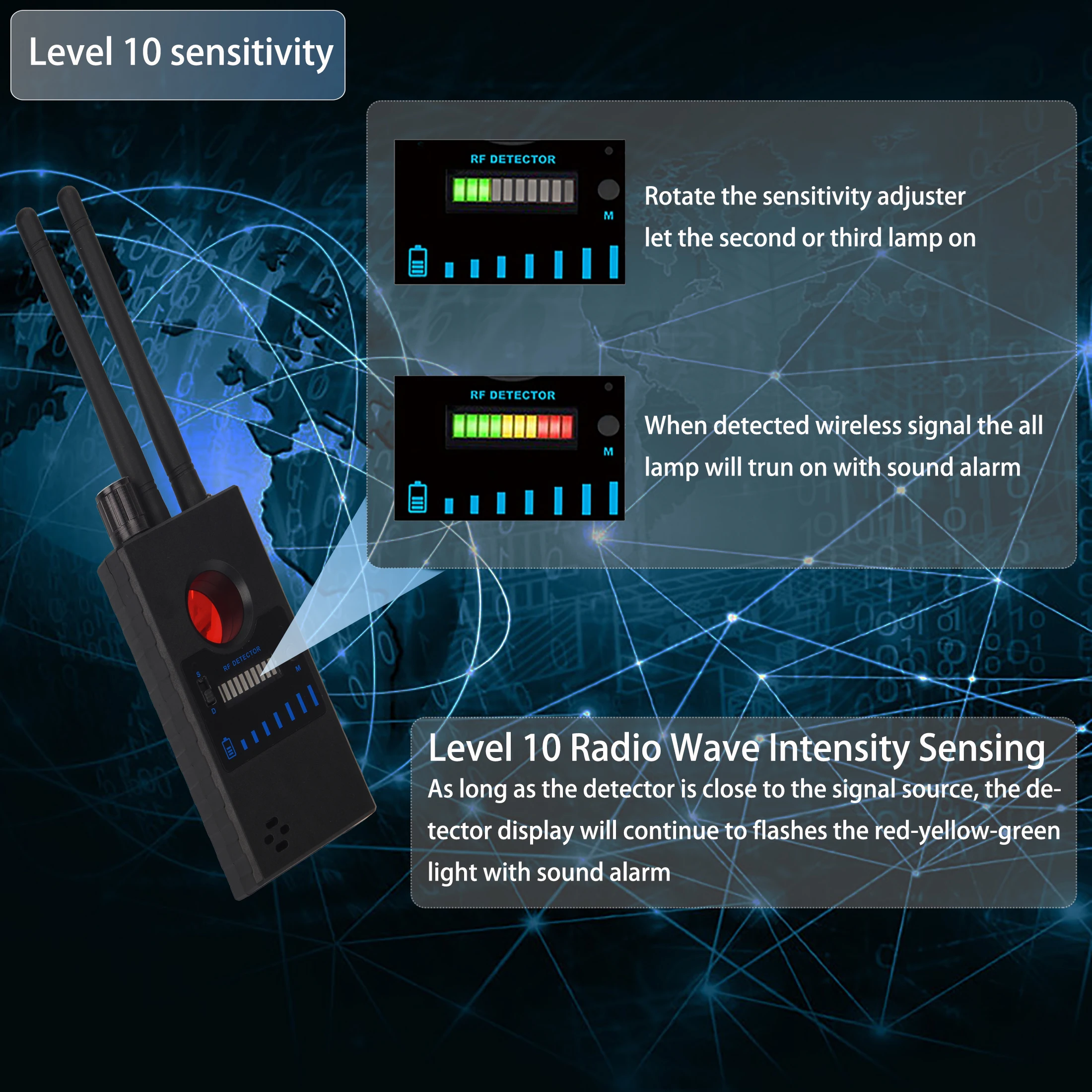 Rilevatore telecamera anti-spia Scansione a infrarossi Rilevamento segnale RF wireless Bug Micro telecamera GSM Ascolto Localizzatore GPS G528