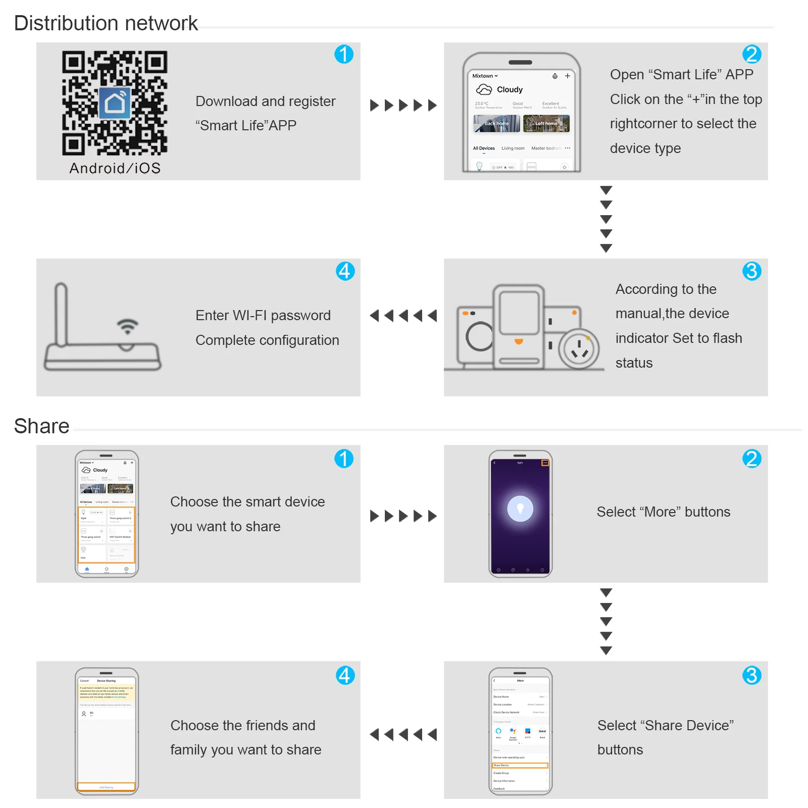 Szaoju Tuya WiFi Touch Switch Light Wall Smart Switch Universal For EU Smart Home Life Alexa Google Home 433RF Remote ​1/2/3Gang