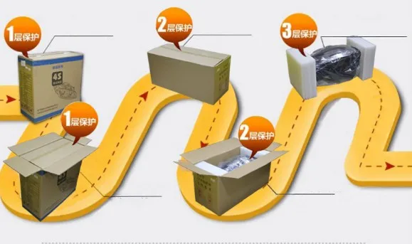 De kosten van koplampen die rechtsaandrijving aanpassen