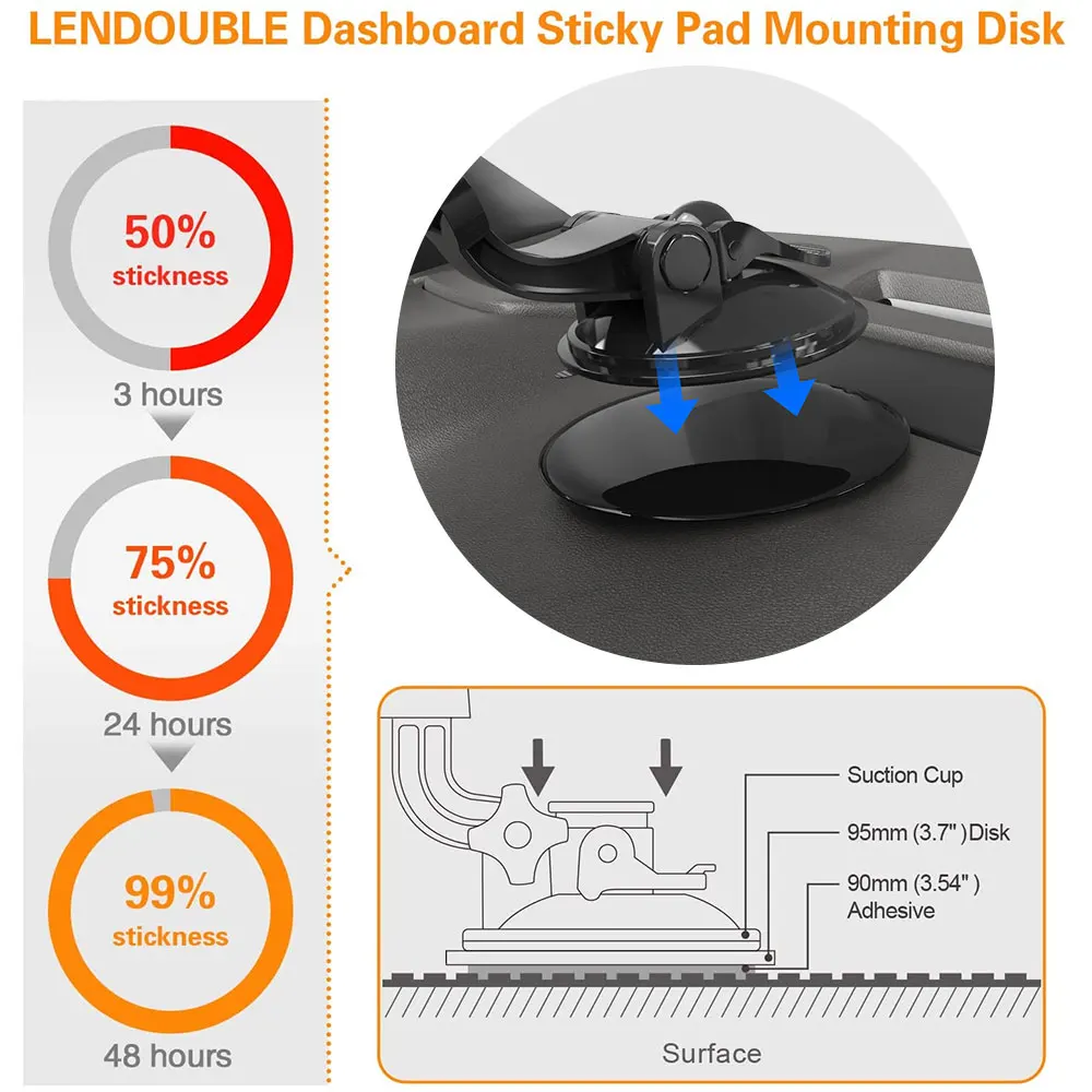 Dashboard Pad Mounting Disk Reusable Super Sticky Gel Pad Compatible with All Phone Car Mount & GPS Navigation Suction Cups