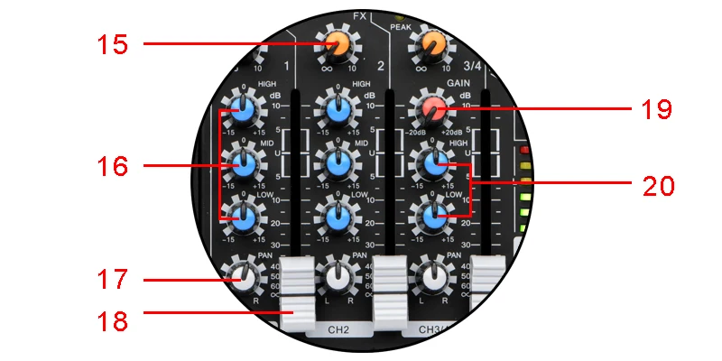 FREEBOSS 4-Kanal-Audiomischer, USB-Computer, Wiedergabe, Echo, Bluetooth-Mischpult für Kirche, Party, Familienstudio, MIX4 – Detail 15