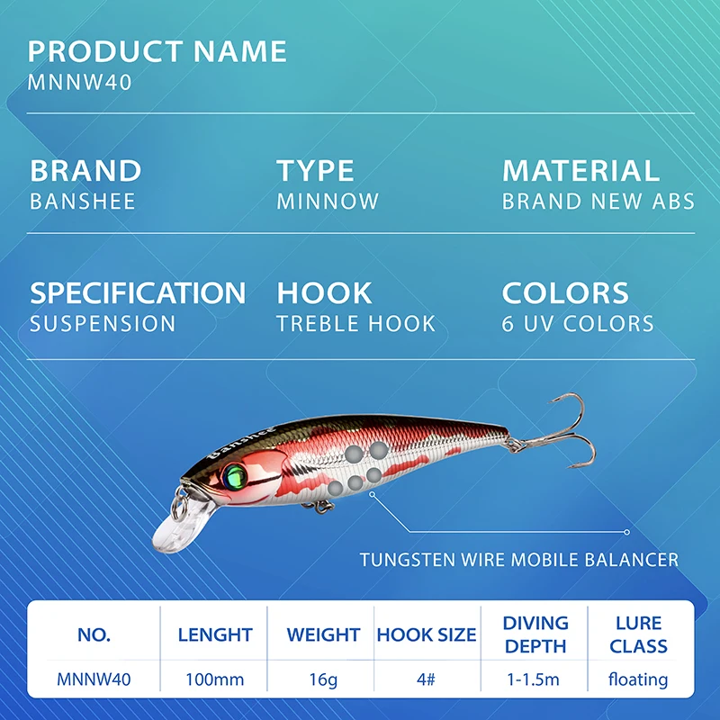 banshee fishing lure Lures sharp Mustad Ultra Point hook American Custom Banshee Fish Head