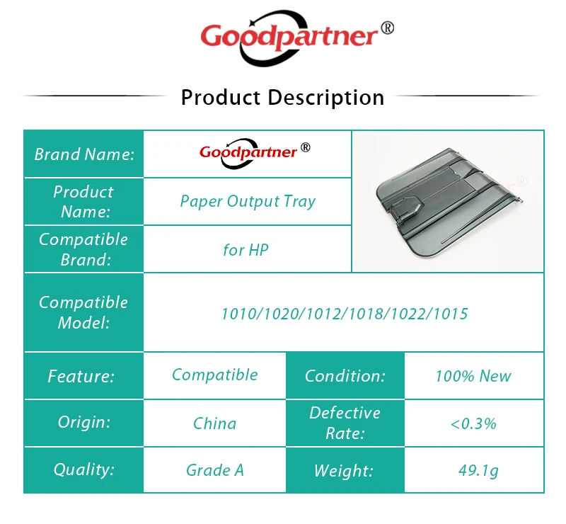 10X RM1-0659 RM1-2055 Paper Delivery Output Tray for HP LaserJet 1010 1012 1015 1018 1018S 1022 1020 Plus