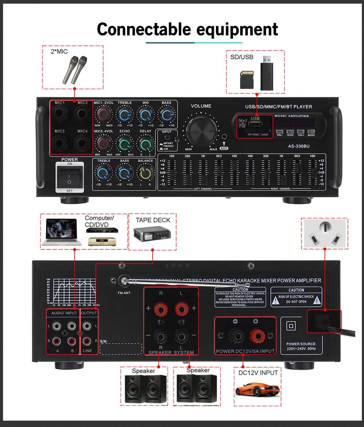 NEW 2000W Bluetooth Stereo Amplifier Surround Sound USB SD AMP FM DVD AUX LCD Display Home Cinema Karaoke Remote Control 336BU