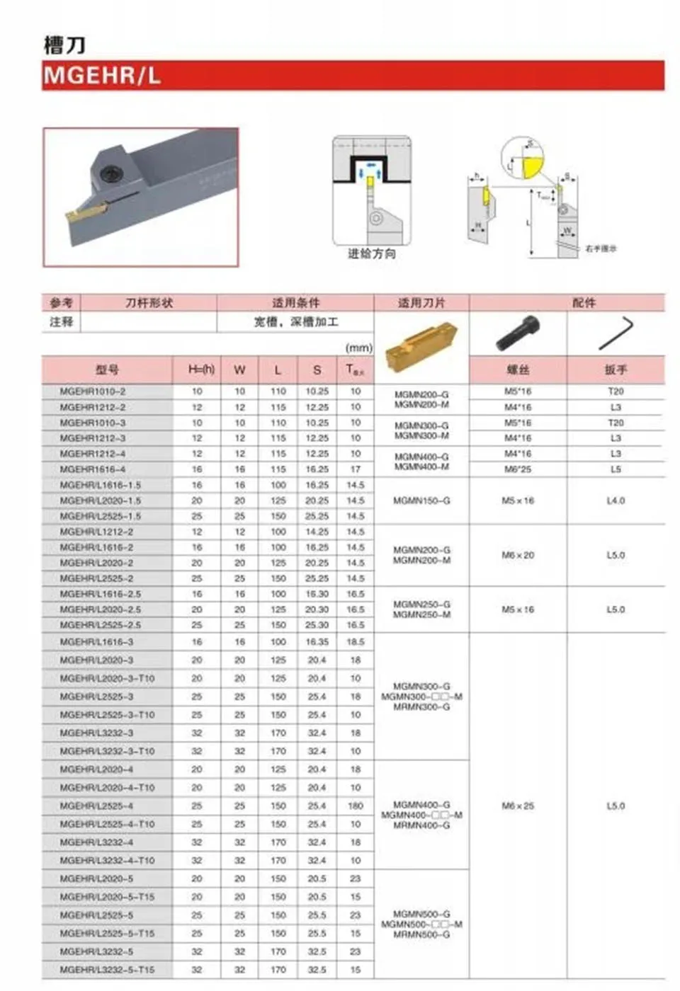 DESKAR 100%MGMN150 MGMN 200 G LDA MGMN250 MGMN300 M MGMN400 Carbide Inserts Grooving Blade Lathe Cutter Tool for MGEHR P M K