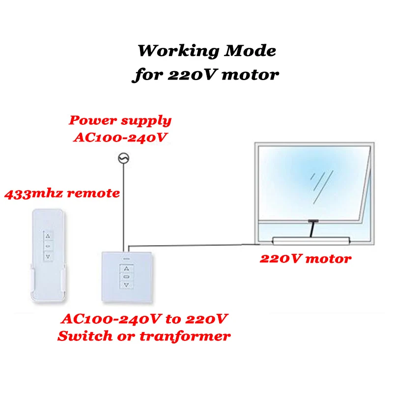 AC OR DC Electric Window Opener Chain Motorized Window Motor Skylight Actuator DIY Smart Home Automation Open Close Window