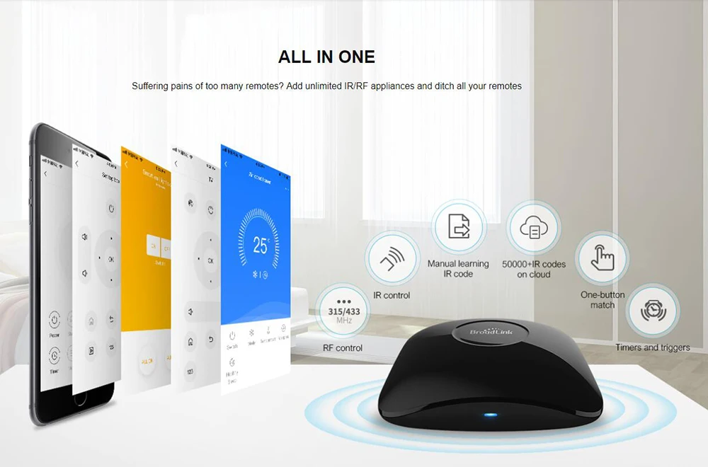 Broadlink RM4 PRO WiFi IR RF Universal Smart Home Fernbedienung BestCon RM4C Mini IR TV Controller Arbeitet mit Alexa google Hause – Detail 13