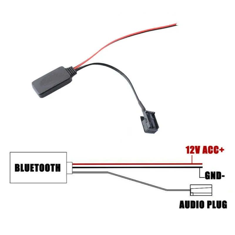 Car Bluetooth Receiver Module AUX-in Adapter 12-PIN For BMW E60 E63 E64 M6 E65 E66 E87 E88 E81 E82 E90 E91 E92