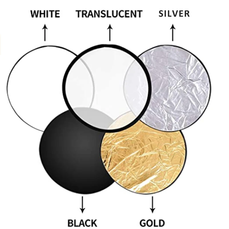 Refletor de luz 5 em 1 para estúdio fotográfico, 60/80cm, portátil, luz dobrável, fotografia, acessórios para fotografia