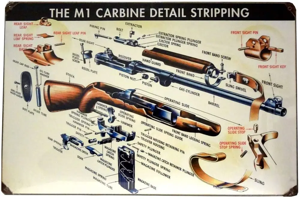 

Losea M1 Carbine Detail Stripping Premium Tin Sign Rustic Vintage Metal Wall Art Home Decor 16 x 12